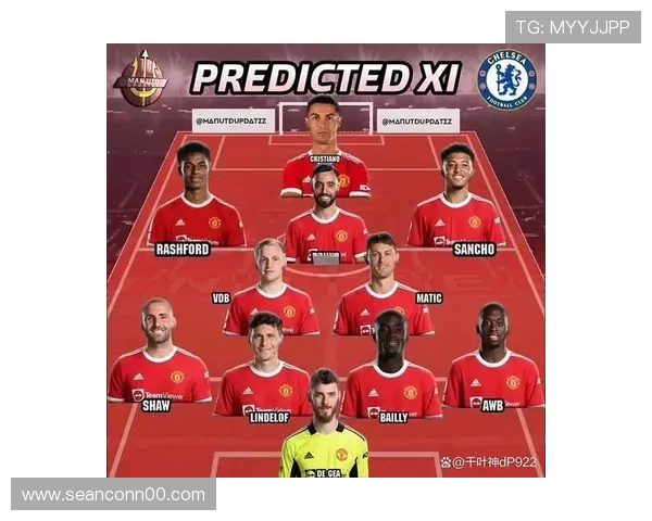 曼联队内竞争加剧，主教练如何确定首发阵容的关键球员？