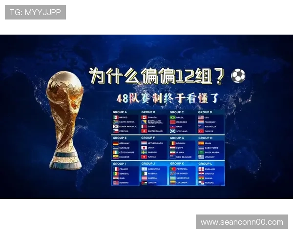 2026世界杯最新淘汰晋级规则